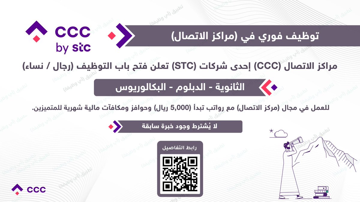 (تذكير)توظيف فوري في(مراكز الاتصال)

شركة #مراكز_الاتصال إحدى شركات (STC) تعلن فتح باب التوظيف (رجال / نساء)لحملة (الثانوية، الدبلوم، البكالوريوس)برواتب تبدأ (5000 ريال)وحوافز ومكافآت مالية شهرية للمتميزين

(منها وظائف لا تشترط الخبرة)

رابط
jobs2.net/18202

#وظائف