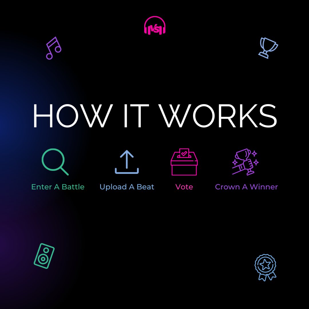 imacntndr's tweet image. How CNTNDR works:
🥊 Enter a head-to-head beat battle against another producer
🎵 Upload a beat to showcase in the battle
🗳 Members of the community vote and all votes are validated on-chain
🏆 Winner is crowned based on who gets more votes

#musicproducer #beatmaker #beatbattle