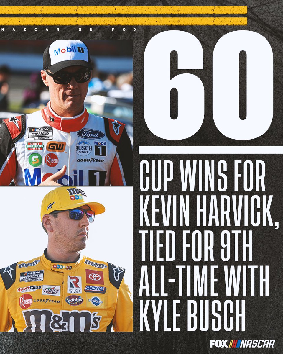 NASCARONFOX's tweet photo. Kevin Harvick and Kyle Busch are now tied on the all-time Cup wins list. #FOXFacts https://t.co/hSocuzRP5C
