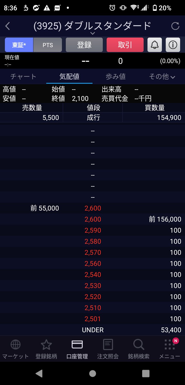 ひな Hinalowell Twitter