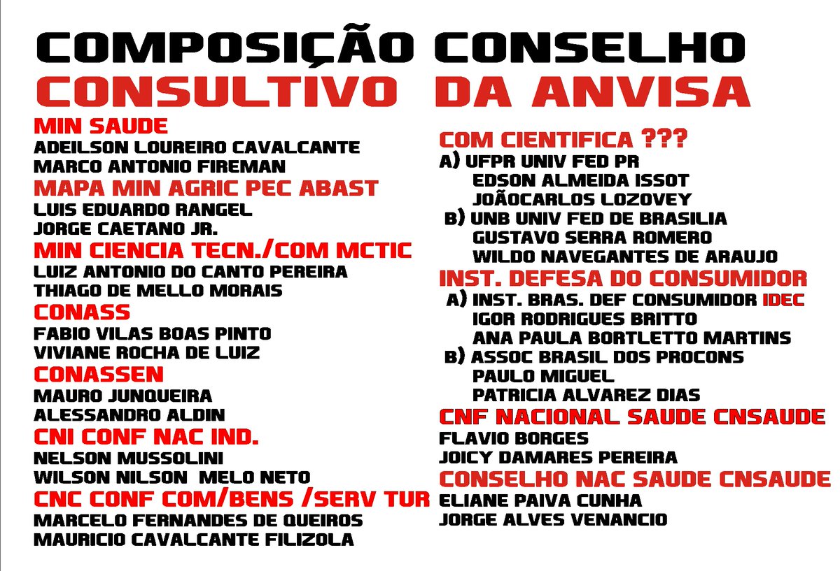 domingasdelsant's tweet photo. @LucianoHangBr @Bolsoquina1 Anvisa é 💯% comunistas e com o@comunicacns manda na saúde. Deve ser reestruturada.#Piroquimica #labogem #youssef. #PL2431_11 #LEI13454_17 #PLC61_15 #REQ4415_16 #PDC1123_13 #PDS52_14 #DLG273_14
O STF faz o que ela manda. Anulou as leis pela #ADI5779. https://t.co/vF2qvXPGKa