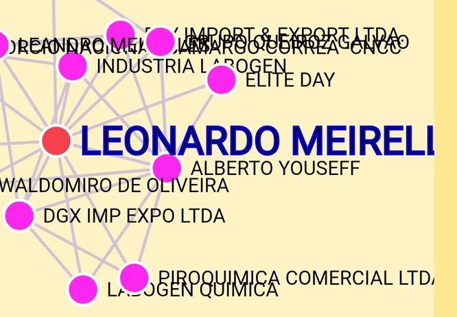 domingasdelsant's tweet photo. @LucianoHangBr @Bolsoquina1 Anvisa é 💯% comunistas e com o@comunicacns manda na saúde. Deve ser reestruturada.#Piroquimica #labogem #youssef. #PL2431_11 #LEI13454_17 #PLC61_15 #REQ4415_16 #PDC1123_13 #PDS52_14 #DLG273_14
O STF faz o que ela manda. Anulou as leis pela #ADI5779. https://t.co/vF2qvXPGKa
