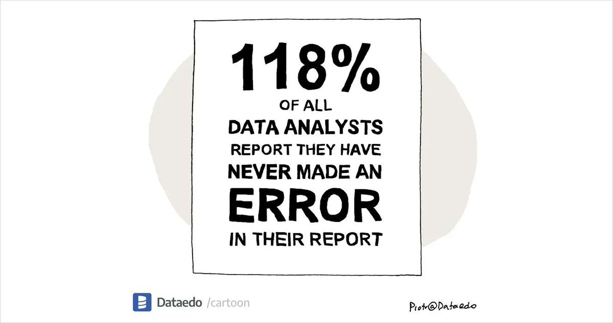 LanewayAnalytic's tweet photo. Sometimes reports seem too good to be true...  https://t.co/pLVVu76SpA via @dataedo 
#Data #Analytics #DataAnalytics #AcceleratingAnalytics #InstinctiveInsights https://t.co/UCybKbVyPd