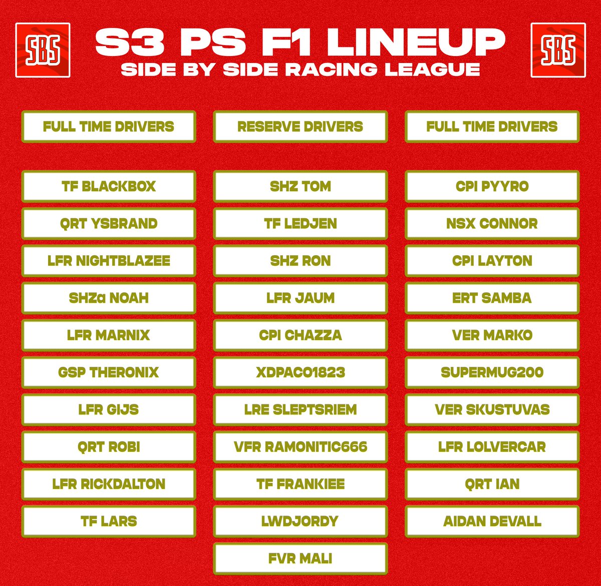 Very very competitive grid