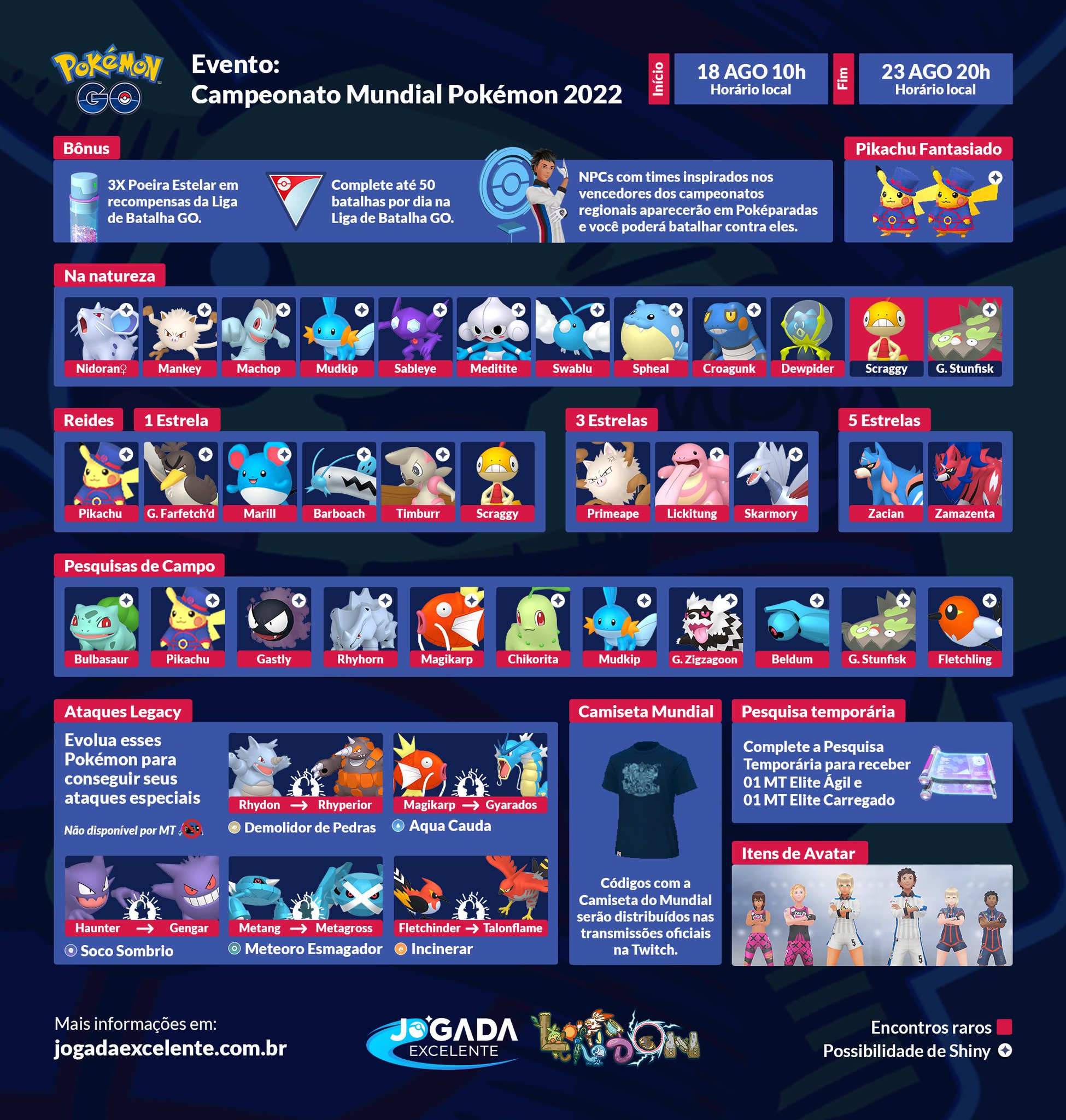 Mais informações sobre o evento Pokémon - Jogada Excelente