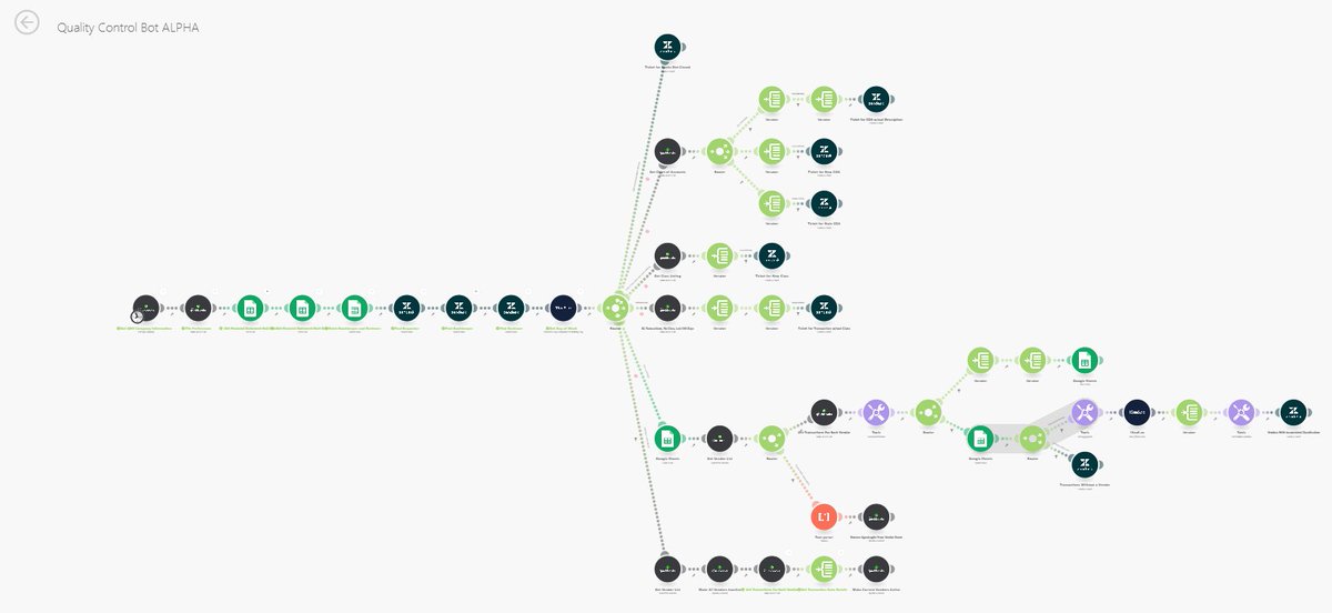 ChrisHervochon's tweet image. I capitulated on finding a quality control system that fits our firm's workflow, so I am building one in @Make. Still a WIP, but we have 10 endpoints on the way to 33. I'll be rolling this out for 4 clients tomorrow so I can get feedback from the team along the way. #BotSunday
-
