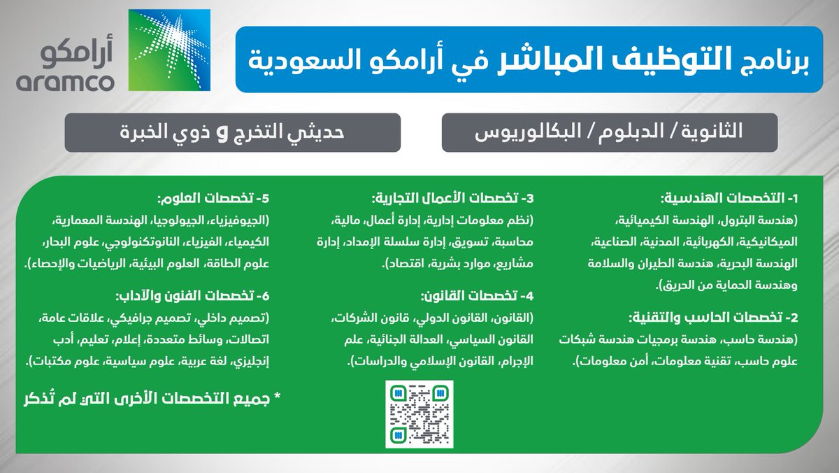 JobZaty | جوبذاتي tweet media