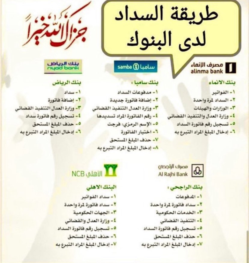 DAAM144's tweet photo. لا إله إلا الله العليم الحليم لا إله إلا الله ربّ العرش العظيم. لا إله إلا الله ربّ السّماوات، وربّ الأرض، ربّ العرش الكريم.
فرجوا كربة والد أختكم الريف ليس لهم بعد الله إلا أنتم.
الفاتورة القضائية : 2267125258
المبلغ المتبقي : 25730 ريال
#الطايف_الان https://t.co/3HTs8eTF8h