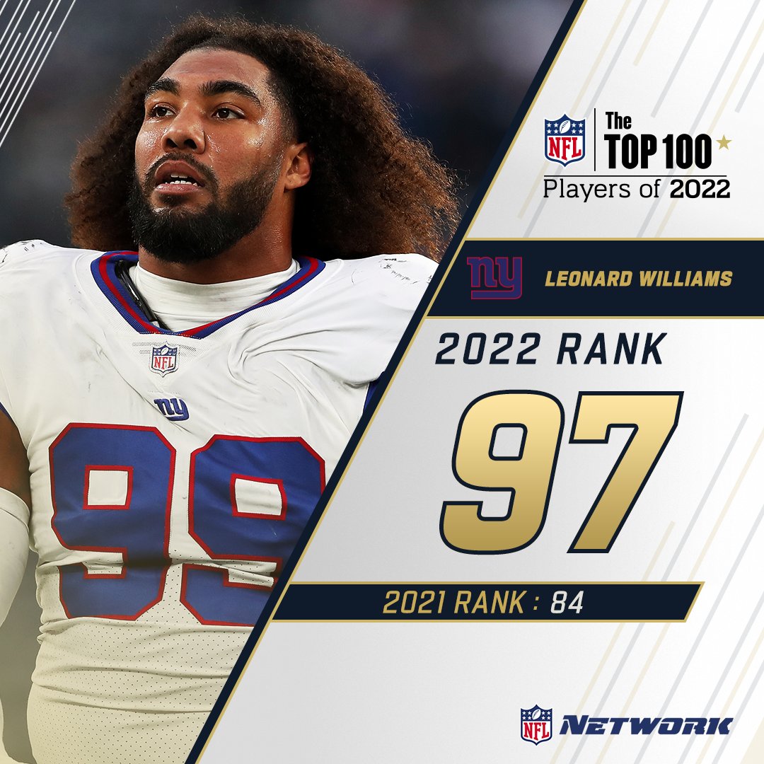 An anchor on the @Giants D-Line 💪 @LeonardWilliams is back on the #NFLTop100 at 97!