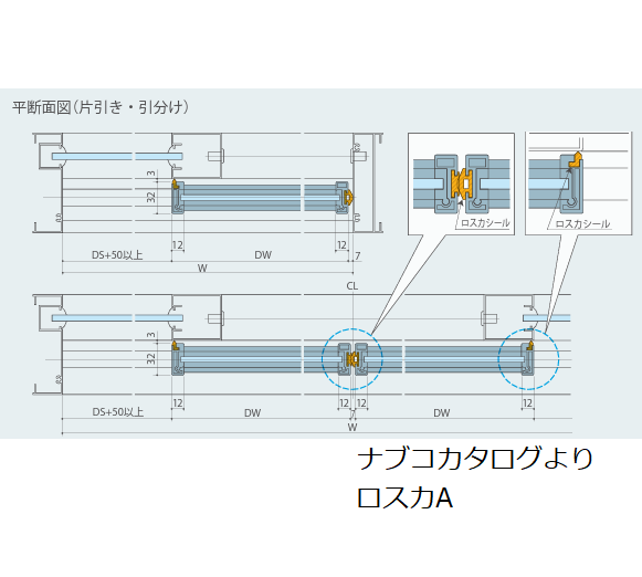 リズボン様図面代専用 スリム框自動ドア 大抵図面に”ロスカドア（ナブコ）同等”と記載あり