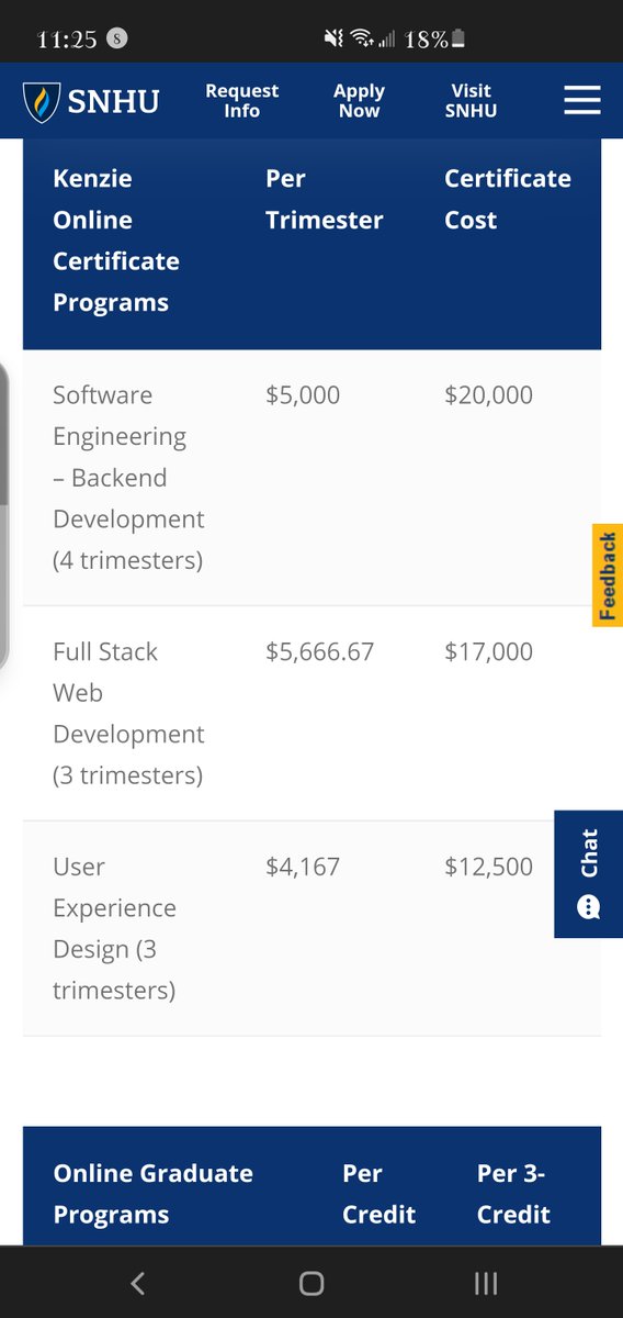 JessicaAnne85's tweet photo. @pulte I'm looking at the $20,000 cost for my schooling minus $6000 from a grant.  I would die to be able to get this! https://t.co/QuSfGrX4BC