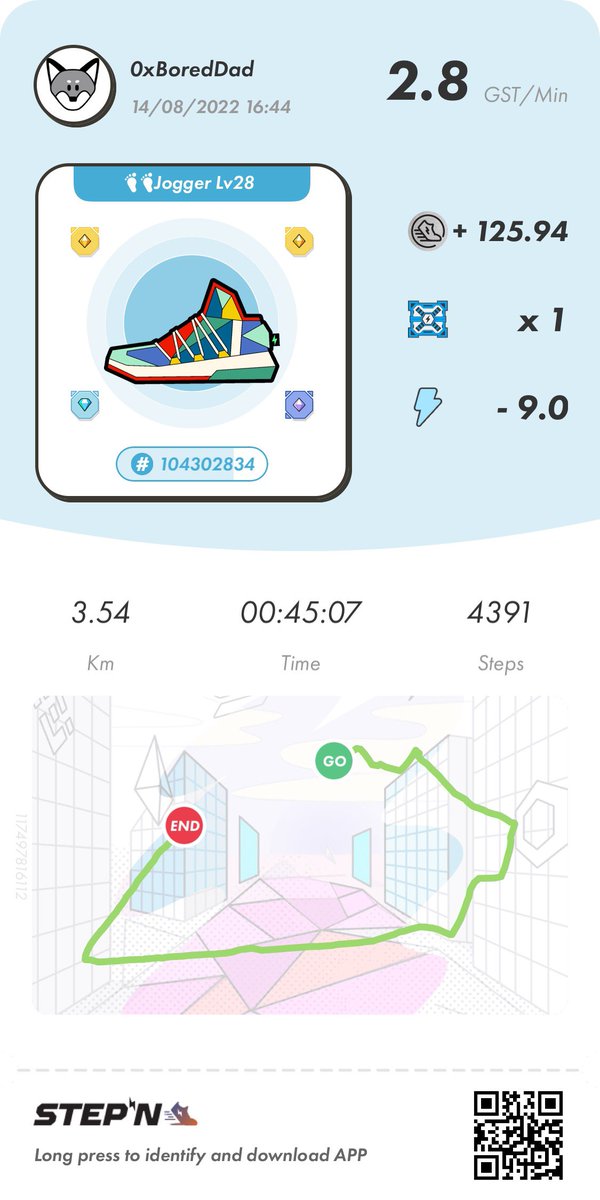 0xBoredDad's tweet photo. Same day, same energy, same shoe β¦ different MB π€ #STEPN #keepmoving #keepstepn #stepnNZ https://t.co/6LDzHmSRkJ