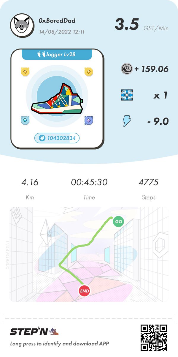 0xBoredDad's tweet photo. Same day, same energy, same shoe β¦ different MB π€ #STEPN #keepmoving #keepstepn #stepnNZ https://t.co/6LDzHmSRkJ