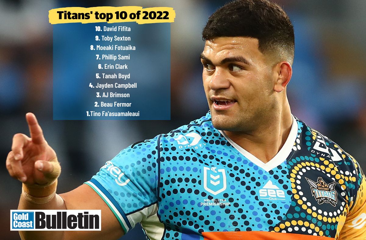 WE WON! It's had been a while between drinks for the Titans but the 44-24 victory over Manly got us thinking ... 🤔
Which Titans make the NRL rich list: bit.ly/3JRUhYK