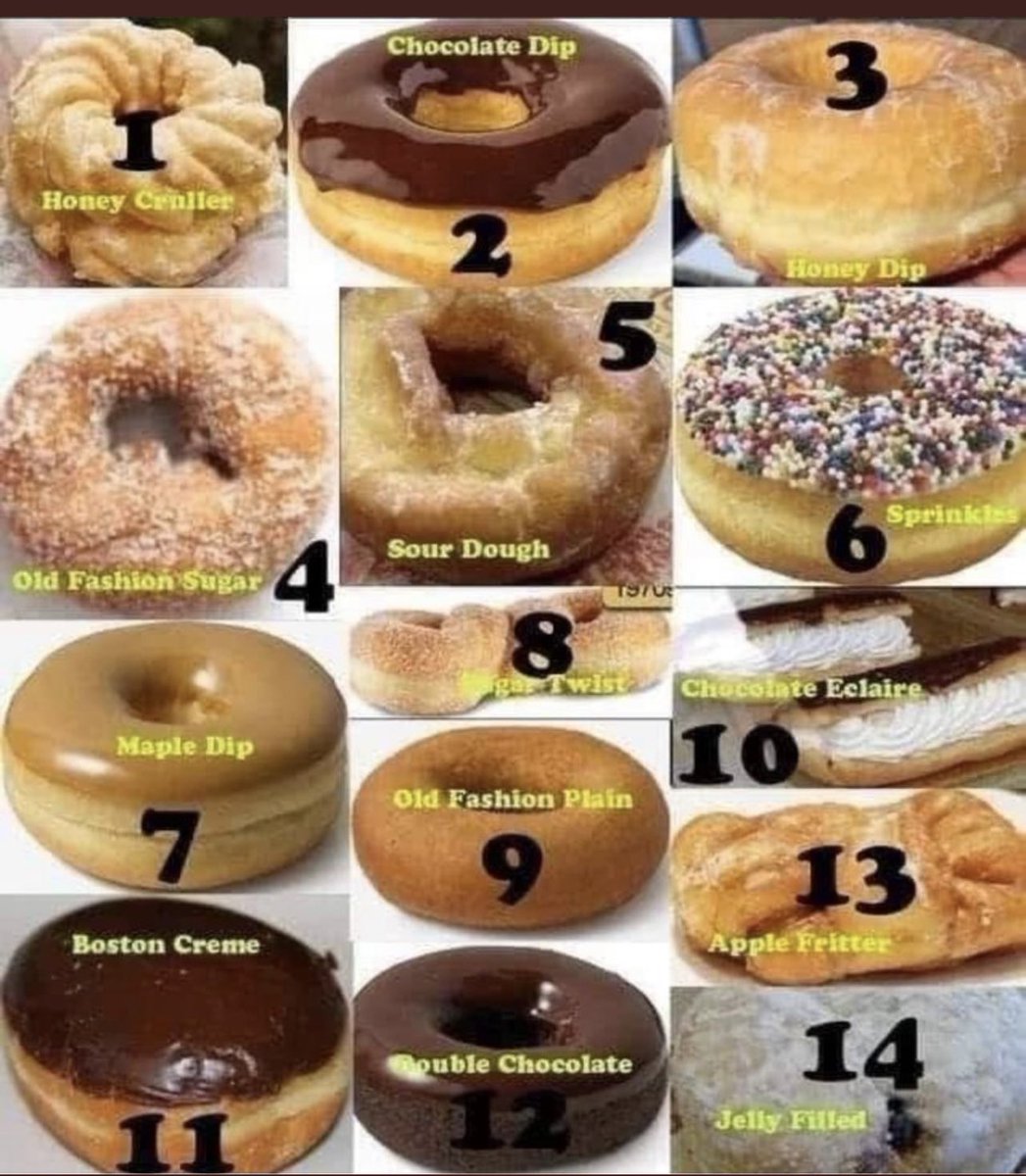 joeybagovdonuts's tweet photo. My favorite donut is 2. What’s yours? https://t.co/kIZIdBKmpQ