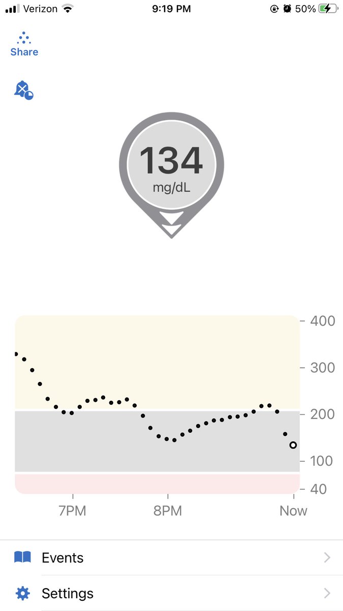 OfEdgepark's tweet photo. POV: Your about to square up on your dead broke ass pancreas #rollercoaster https://t.co/7IItkMuQwt