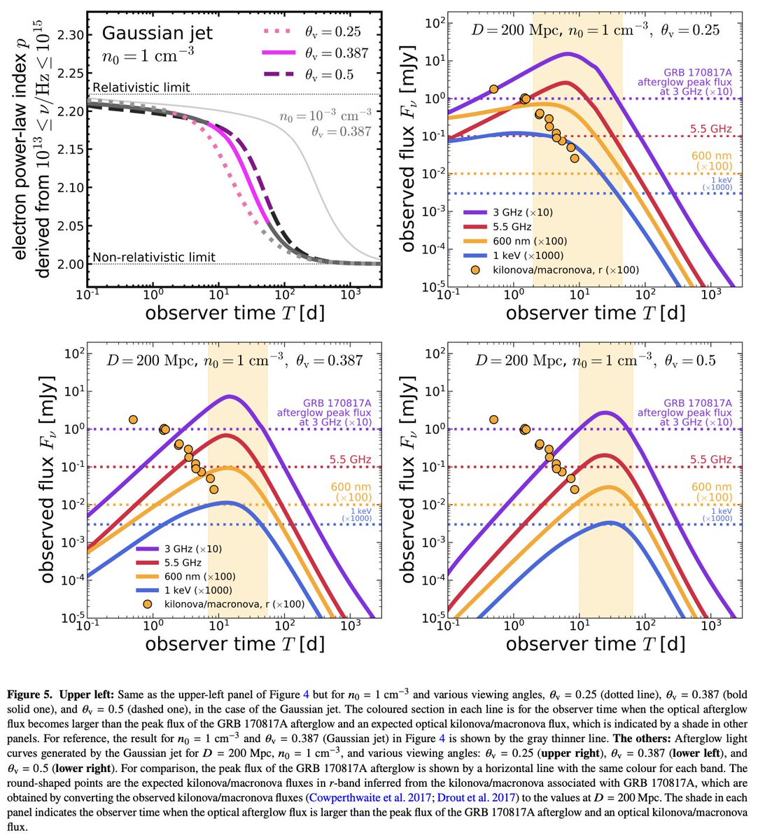 Appleタブレットインターフェースは「急峻な学習曲線」を備えている?