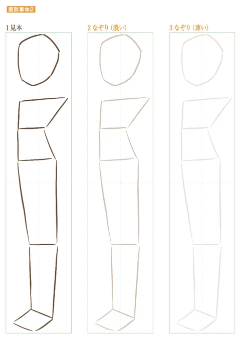 ●キャラを簡単に描く最強3ステップ
①全体(図形素体で頭身、流れを決める)
腕なし、両足をひとまとめにする
②中間(単純素体で手足の配置)
手足の関節は一旦無視して比率、サイズに集中する
③細部(最終的に線をまとめる)
※なぞるだけで絵がうまくなる! アニメ私塾式 キャラ作画上達ドリルより 
