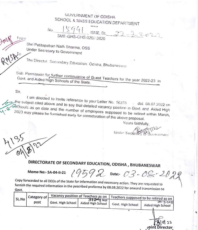TAPU096's tweet photo. #IndiaAt75
Where is our recruitment sir @Naveen_Odisha ? Why such type of neglecting mindset towards education system @samirdash01 ? Why are you giving guest teachers in highschool &amp; Delay Advertisement of next teacher recruitment?
@CMO_Odisha @SMEOdisha @pranabpdas @Sangramm1968 https://t.co/t4lUzraRe5
