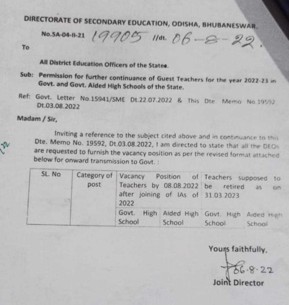 TAPU096's tweet photo. #IndiaAt75
Where is our recruitment sir @Naveen_Odisha ? Why such type of neglecting mindset towards education system @samirdash01 ? Why are you giving guest teachers in highschool &amp; Delay Advertisement of next teacher recruitment?
@CMO_Odisha @SMEOdisha @pranabpdas @Sangramm1968 https://t.co/t4lUzraRe5