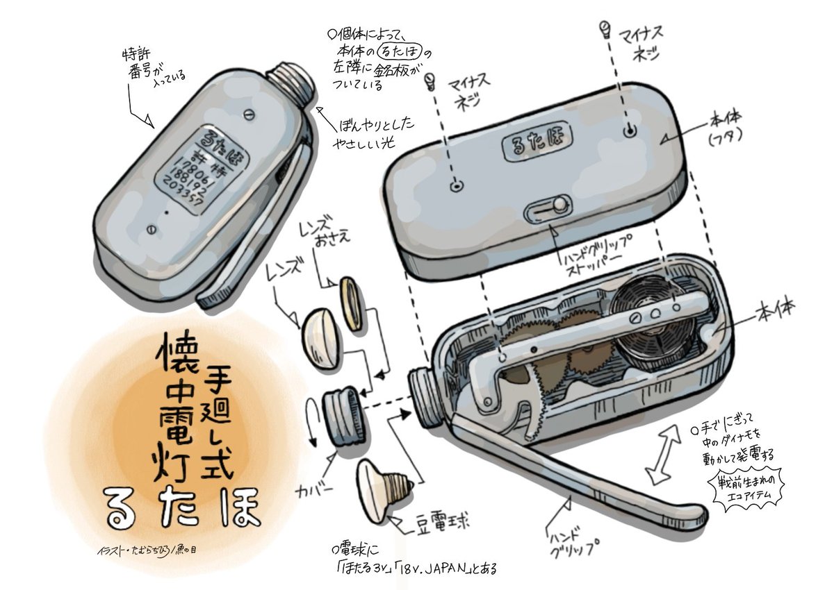#自信ある絵を4枚貼って5rtきたら認められたお絵かきマン見た人もやる
(((自身はない…!)))