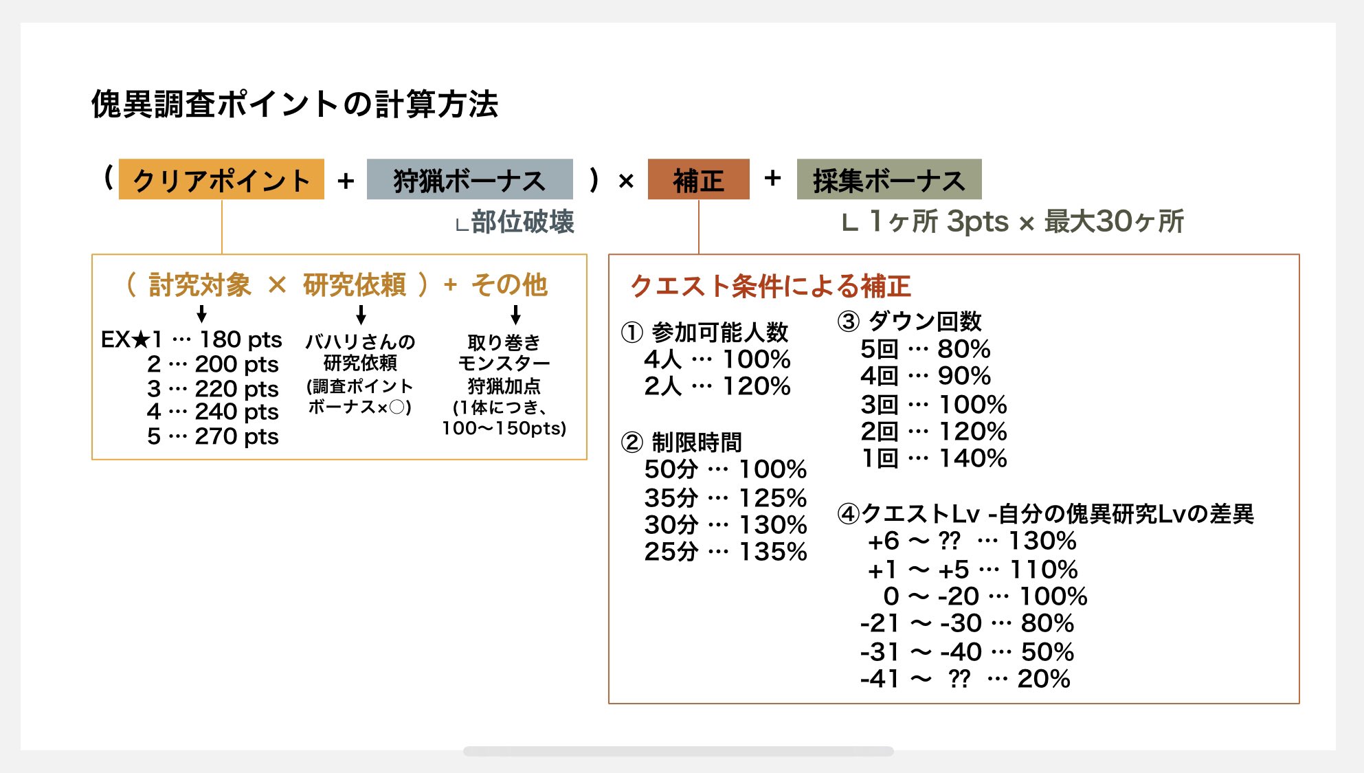 ぴき Pikkymaru Twitter
