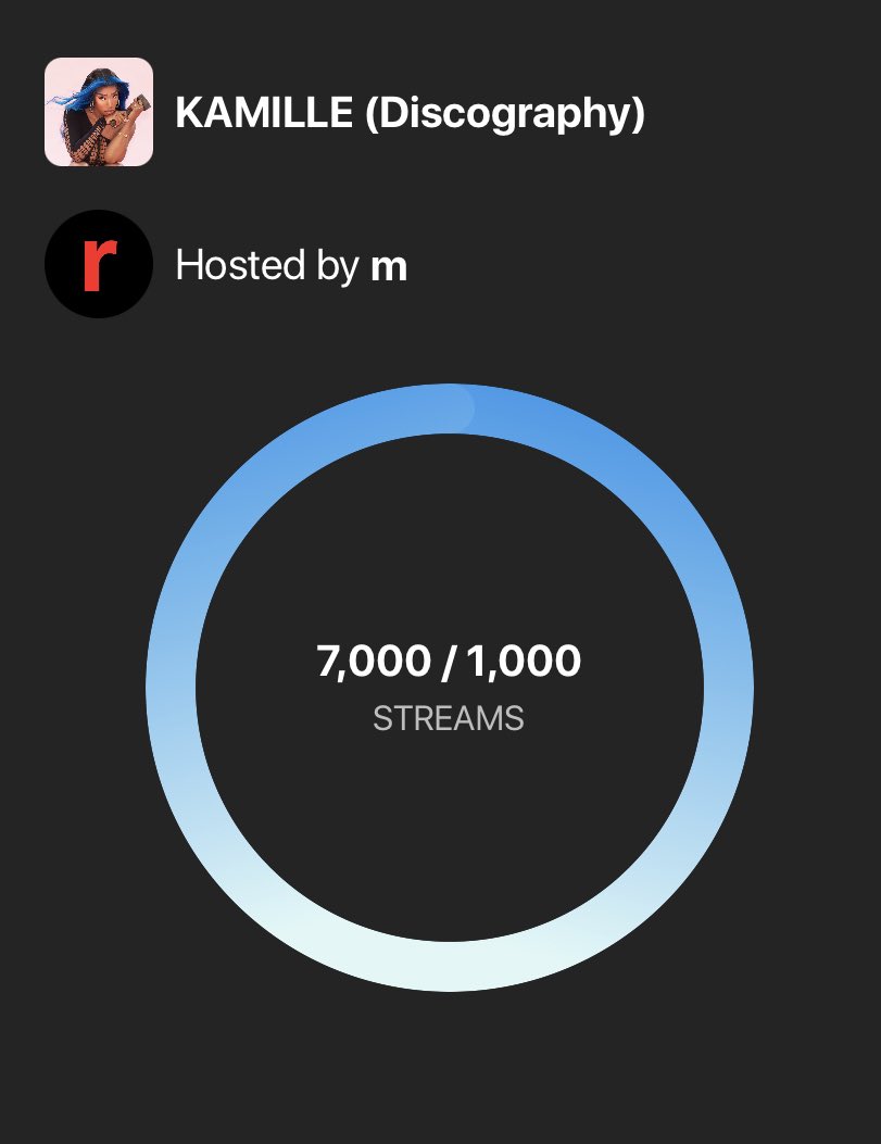 uptonjareau's tweet photo. 7k in just over 2 days!!! fucking wild. it’s gonna be a good morning for @KamilleXX when she sees this #StreamWeightLoss https://t.co/ebgwOuj2UX