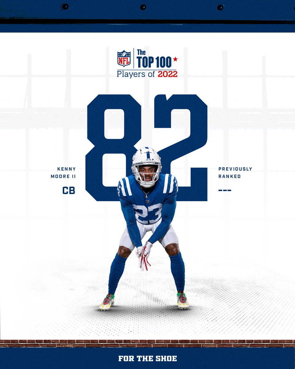 Colts's tweet photo. Kenny Moore II makes his #NFLTop100 debut at #82! https://t.co/HDnuwQU6aJ
