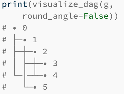 Tongfei Chen tweet media