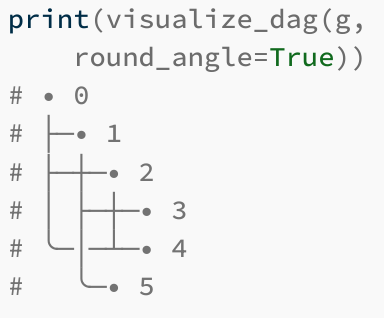 Tongfei Chen tweet media