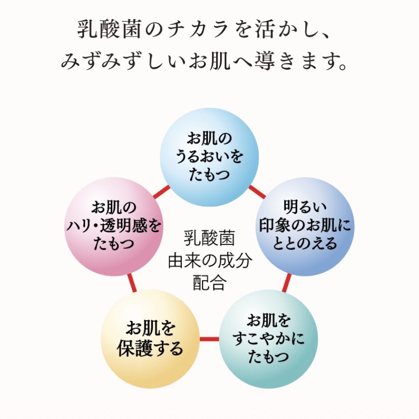 tk_hadakaizen's tweet photo. 乳酸菌のヤクルトから生まれた洗顔料です！ヤクルトビューティーオリジナルのシロタエッセンスが保湿成分が配合されてます。
これ本当に濃密な泡立ちだし、洗顔後の保湿もすごい。何度もリピートしてる洗顔料です。
#乳酸菌洗顔　#ヤクルト洗顔 https://t.co/m15GdSJFI5