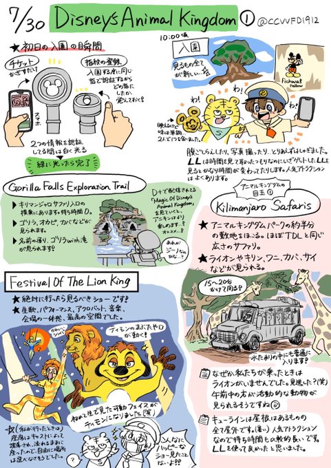 アニマルキングダムまとめ①
 #MYCのWDWまとめ 