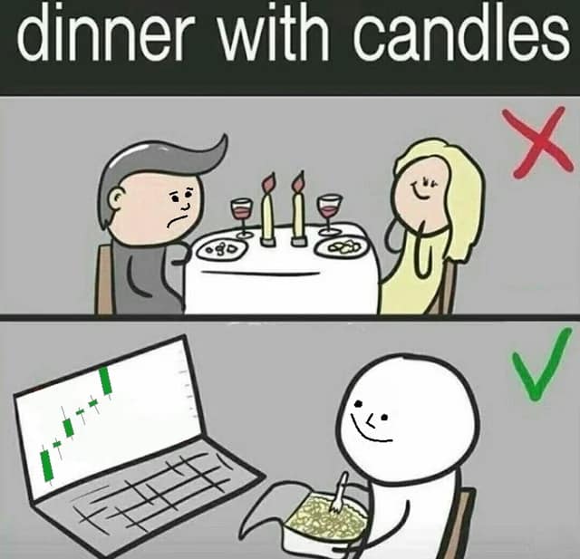 The best green candles are those in the #crypto market! Do you agree?🤔

#cryptocurrency  #Crypto  #BTC