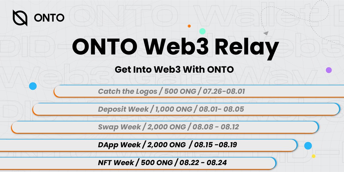 ONTOWallet's tweet image. Tons of fun continues in August!🥳

Next up is the #ONTODAppWeek!🙌

Missed the previous events? No worries, there is still plenty of time to join the fun and win BIG!🤑

Check out the full #ONTOWeb3Relay schedule👇 &amp;amp; get ready!😎