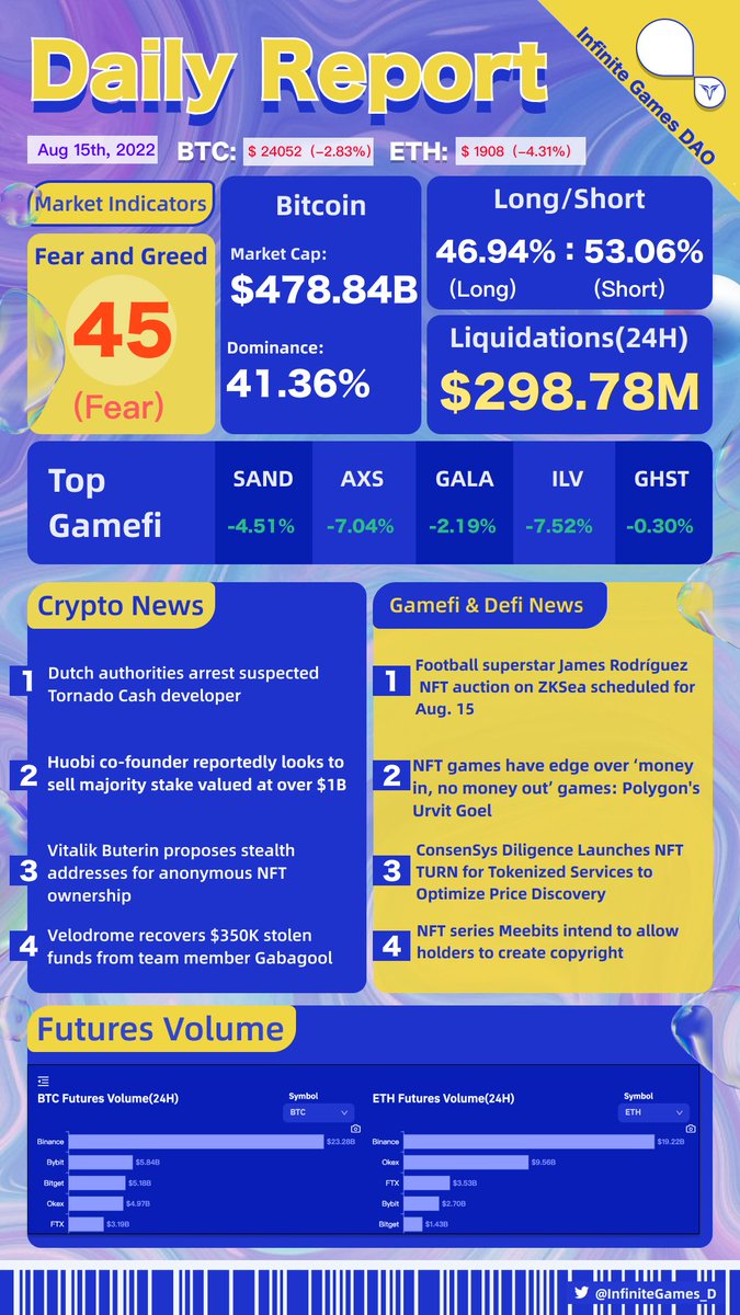 无限游戏社区 tweet media