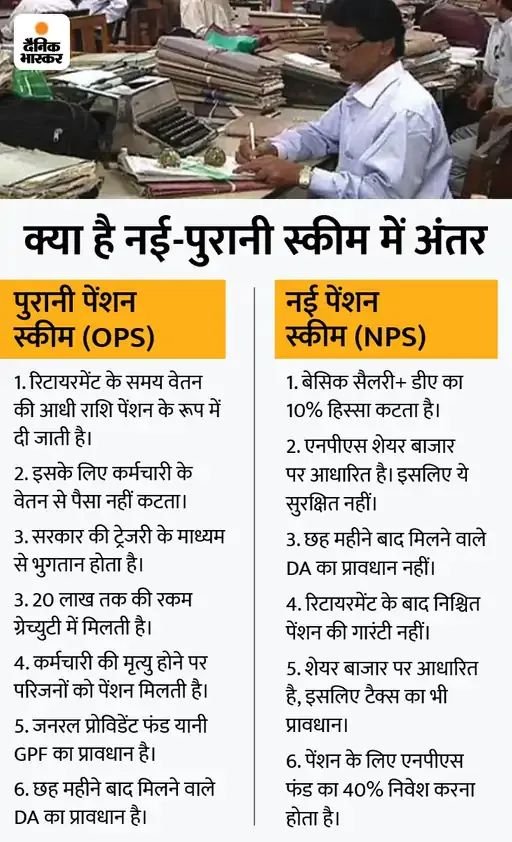 #Nation_First
#NPS_QUIT_INDIA 
#NO0RUF🚩
#PMOIndia 
#CMUttarakhand