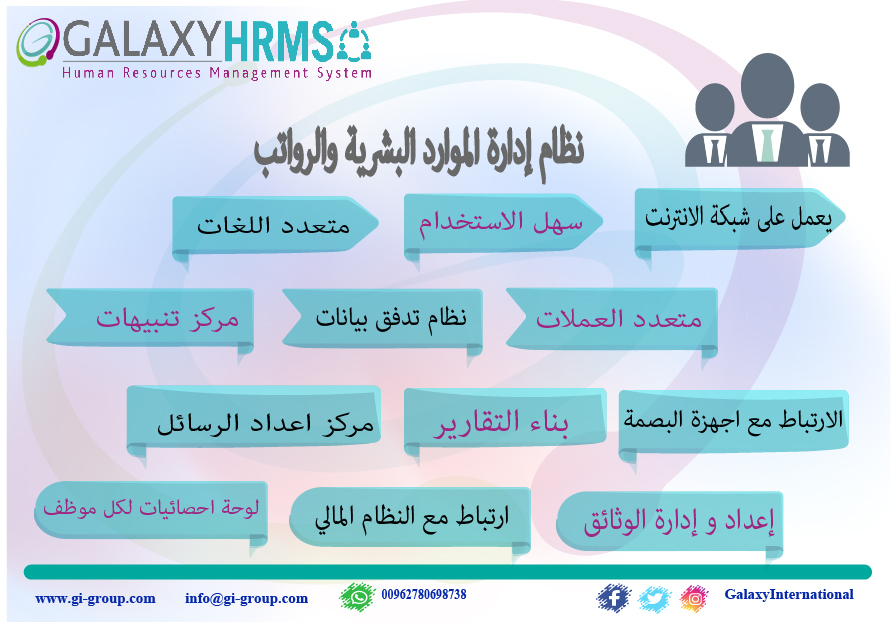 GalaxyIntGroup's tweet photo. "الموظفون طريقك الى النجاح" 👩‍💼‍💼
#Galaxy_international_group #jordan
#مجموعة_المجرة_الدولية #galaxy_international  #managment #technology #Businesssolution #software #future #tablet #system #website #HRMS #الموارد_البشرية #time_attendance #evaluation #selfservice #payroll https://t.co/IHnf4peN6F