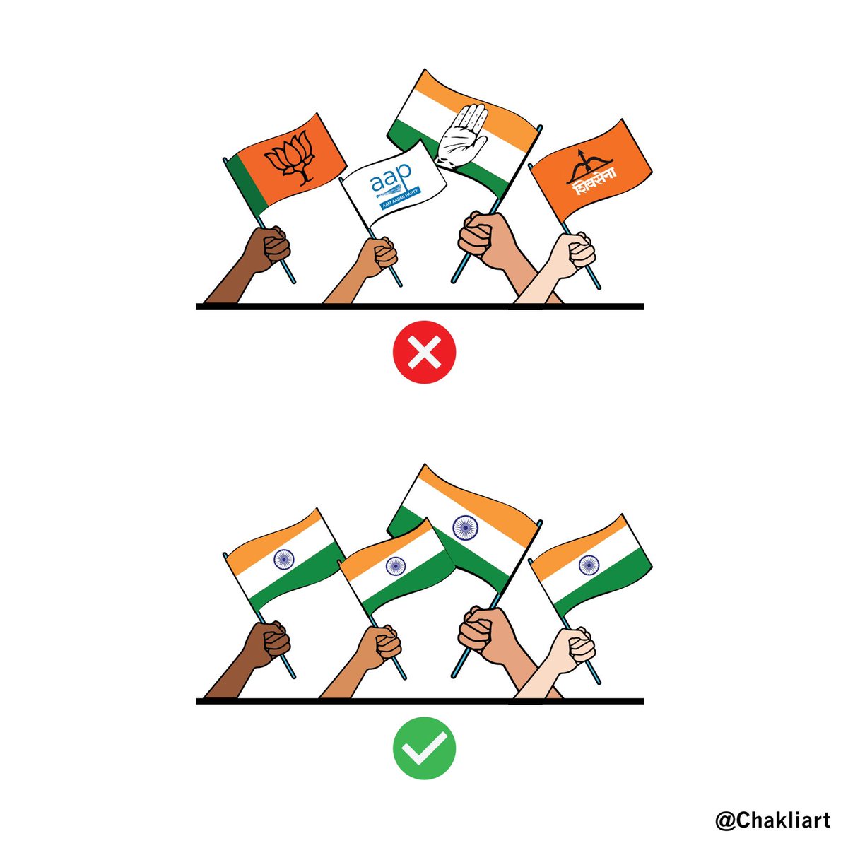 ChakliArt's tweet photo. We Are One 🇮🇳 #HappyIndependenceDay

#HarGharTiranga #HarGharTiranga🇮🇳 #75ThIndependenceDay #AazadiKaAmritMahotsav #AzadiKaAmritMahotsav #India #Bharat #Indians #Indian #15thAugust #15thAugust2022 https://t.co/7EIbn17eGn