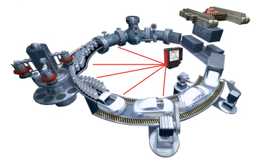 diribo_sensors's tweet image. News on diribo: Distance measurement with laser sensor technology, #laser, #sensor, #waycon, diribo.com/en/news/distan…