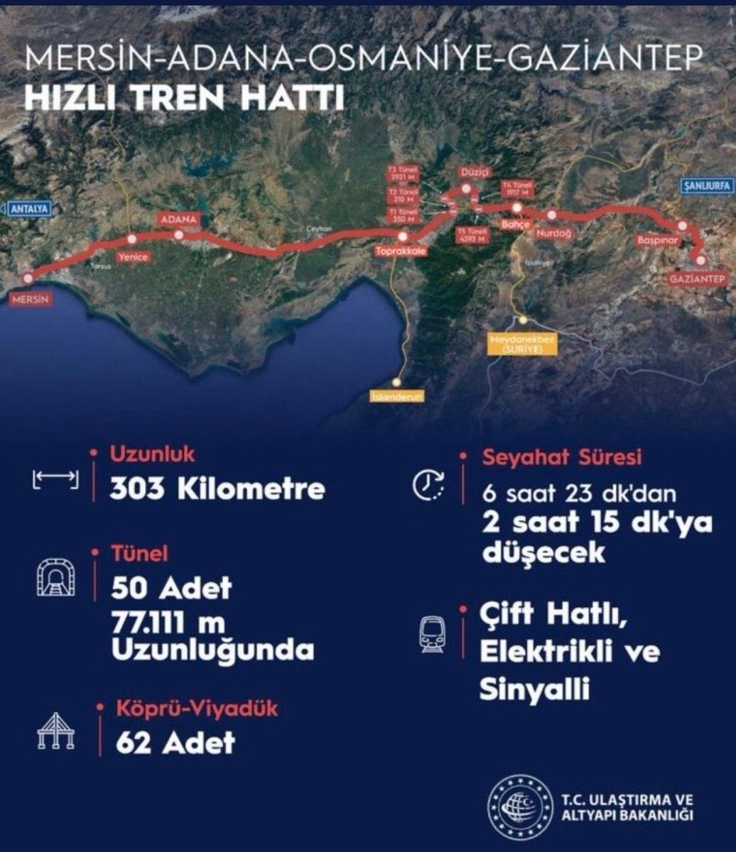 DUYURU 📢 #Şanlıurfa 
Yüksek Hızlı Trenle ilgili yetkililere sesimizi duyuralım. 

Bugün saat ⏰ 11 : 00’ da 
#UrfaYHTistiyor başlığı ile Twitter gündemine alabiliriz…!

HERKES BİR TWİT İLE DESTEK OLABİLİR. 

<a href="/halilkaya/">Halil Kaya</a>