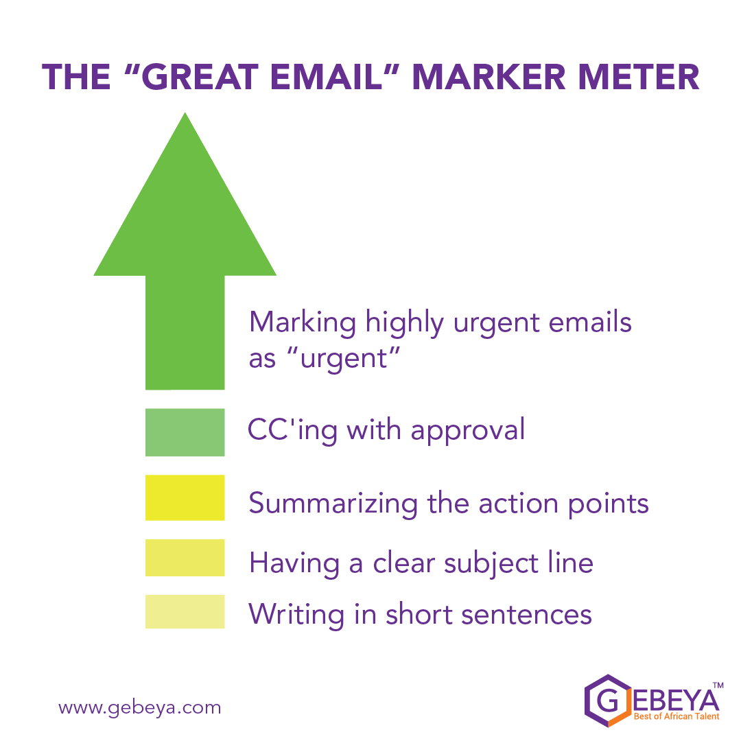 GebeyaInc's tweet photo. Want to know if the emails you send are fire? See if you do any of the below:

Which of these do you do well?

P.S. Have you checked out our search feature yet? Simply visit https://t.co/XNFb7pAeIP

#recruiting #recruitbetter #bestofafricantalent https://t.co/qwQxvup29F