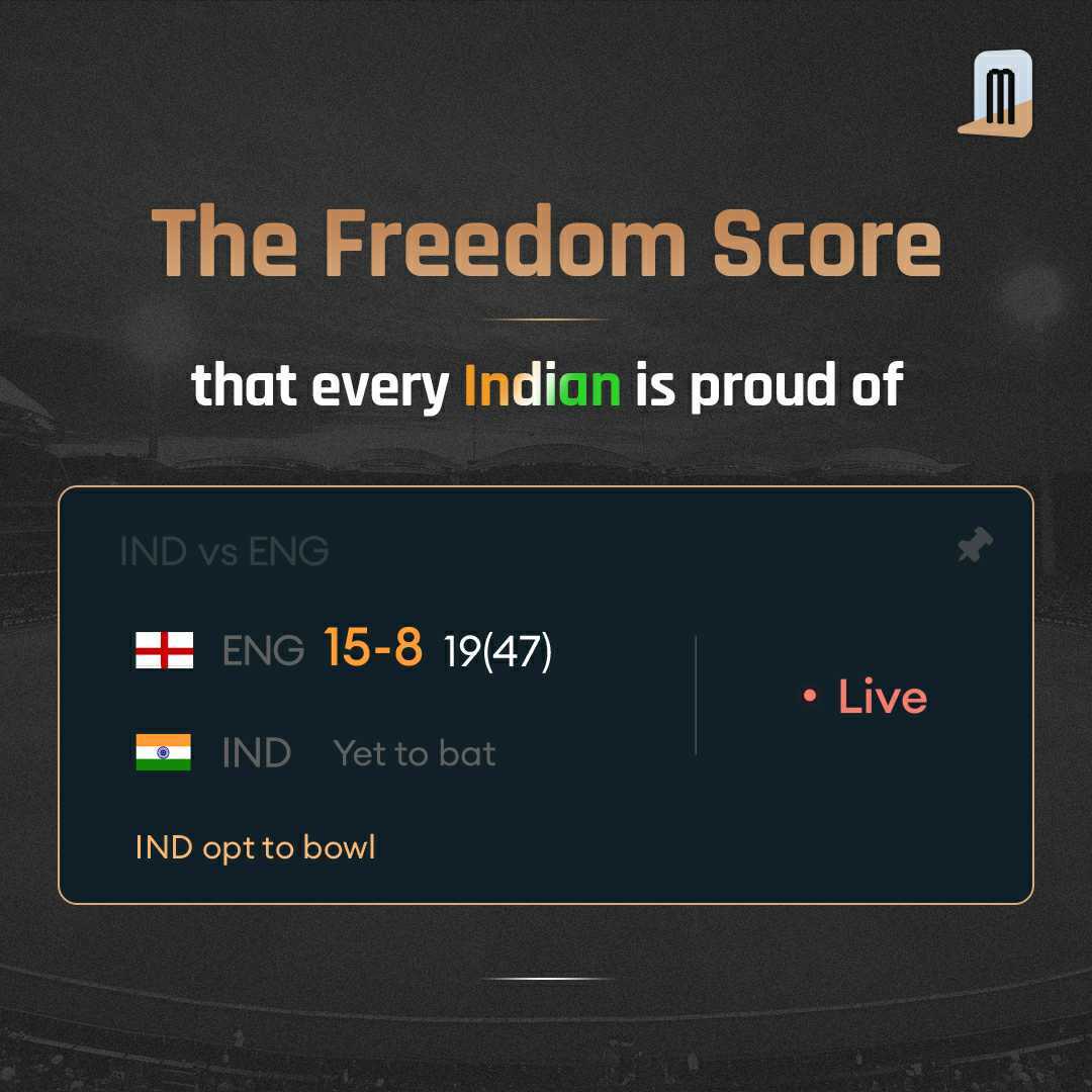 Crex_live's tweet photo. Happy Independence Day 🇮🇳❤️

#IndiaAt75 #IndependenceDay #FreedomScore #India #15thAugust2022 #CREX #AzadikaAmritMahatsov https://t.co/2RVWpjNZgu