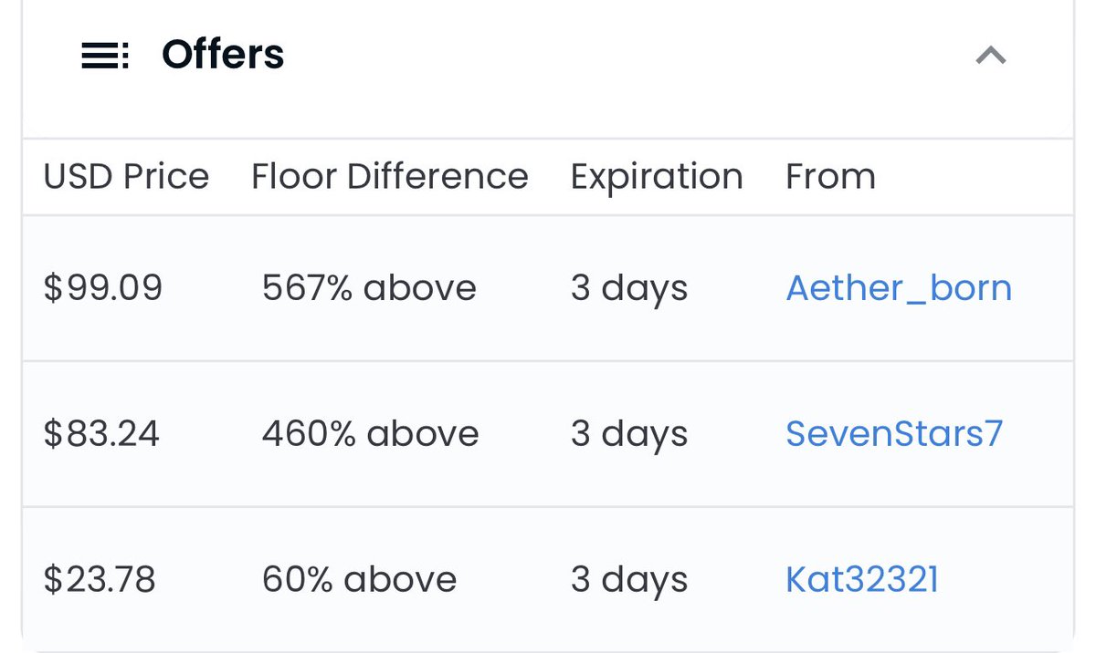 GN #NFTCommunity 💕Thank you so much for the offers😭🙏 I appreciate you all. ❤️❤️❤️