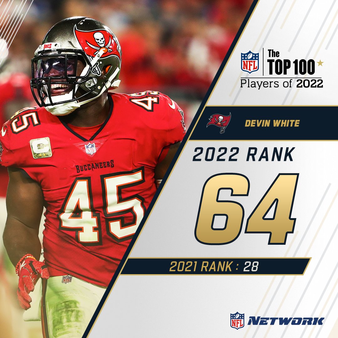 A beast in the middle of the @Buccaneers defense 💪

@DevinWhite__40 tackles the 64 spot on the #NFLTop100!