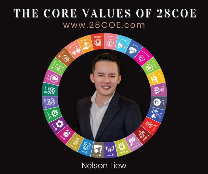 Gratianho's tweet photo. The @28Coe Core Values

#cultureofconstantimprovement #CommunityOfLeadership
#CommunityOfHardwork #sabab #28Colors
#28coe #28coeValues #28coefounder
#28coeteam #28coebusiness #28coeMembers
#honestly #worthit #truth #accountability
#learning 
#entrepreneurmindset https://t.co/RvfGN5szmd