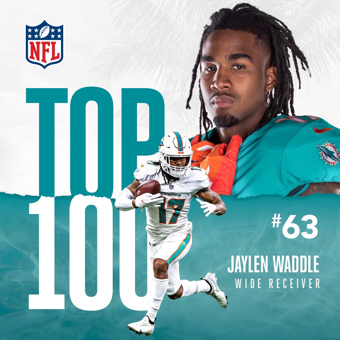 MiamiDolphins's tweet photo. 🐧🐧 @D1__JW comes in at #️⃣6️⃣3️⃣ on the #NFLTop100! 🐧🐧 https://t.co/VrrjM0qI4U