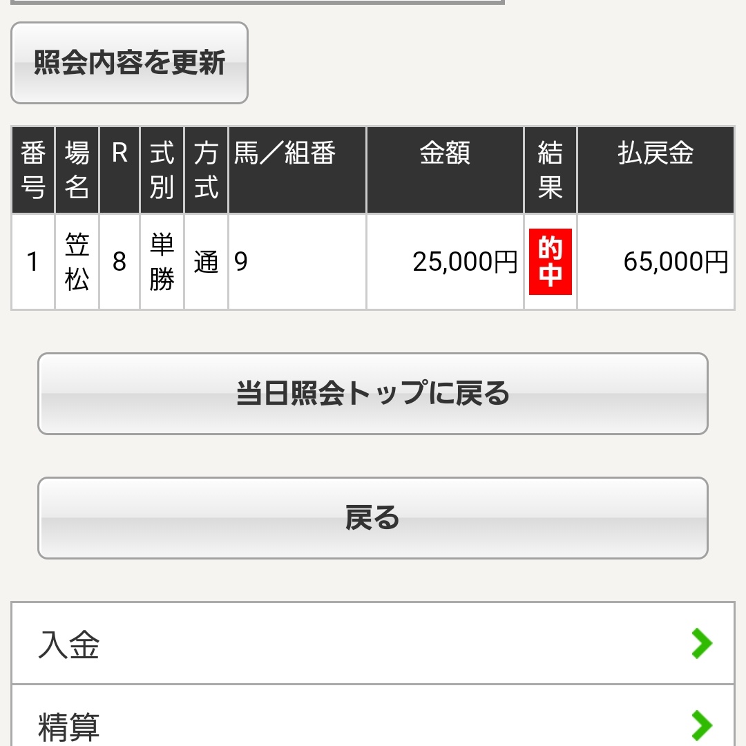 勝負レース前にきっちりと的中でいい感じ🔥

◎リックマトリックス(5.4倍)3着✨
〇ラリマールース(2.5倍)1着✨
☆サイレントシズカ(9.0倍)2着✨

さあ勝負レースもいきましょーーー！！ 