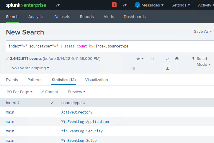 ComandanteBowie's tweet photo. Day 7 of #30DaysofThread | #RelaxandTakeNotes 

New to the #SOC that is using #Splunk and you want to know what logs are being collected and ingested in your organization? This is the very first Splunk search string that I run to see what is being collected and ingested. https://t.co/aidSpaKjE8