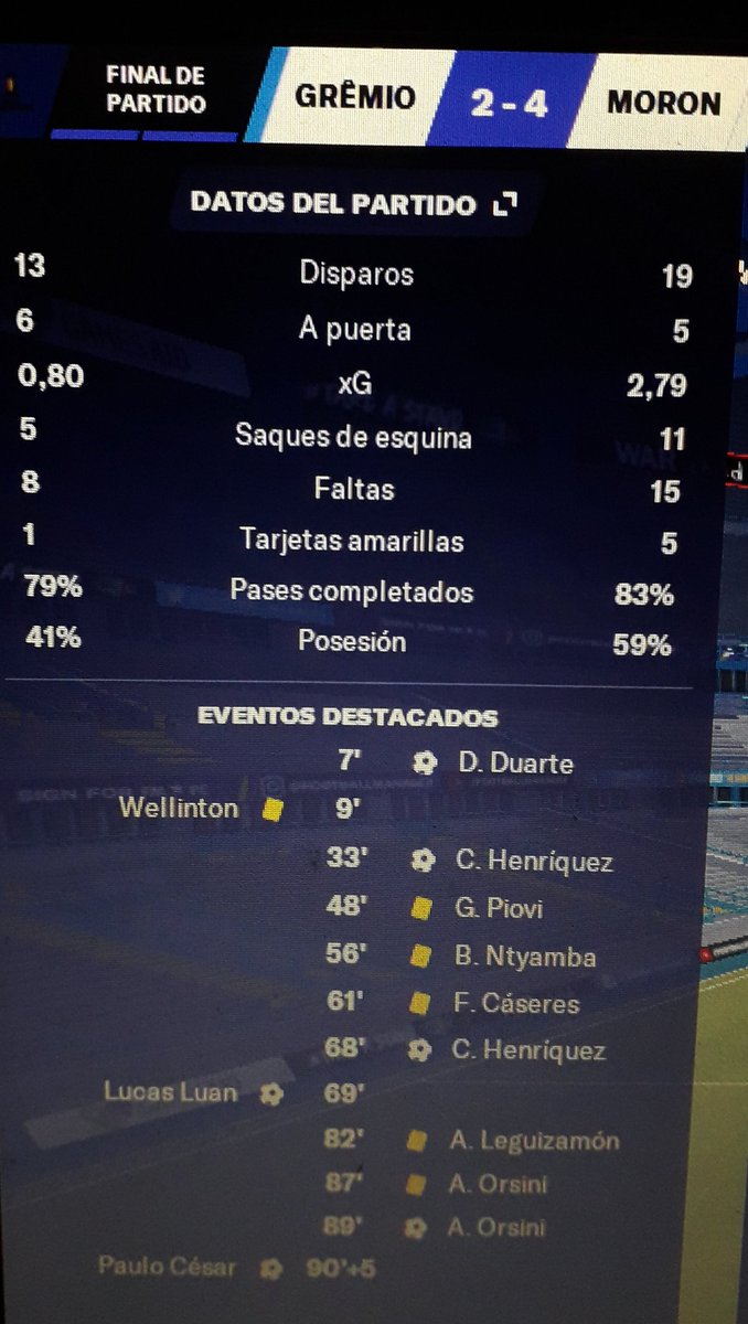 AdictoAlFM's tweet image. Le dimos de su merecido a Gremio en su cancha. El gallo ya es un rival a temer en el continente