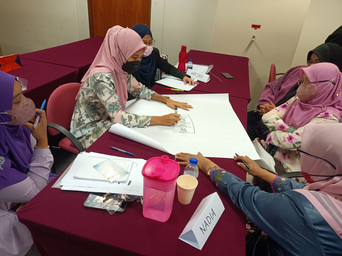 USIMLibrary's tweet photo. Ingin mengadakan Bengkel Bacaan Pantas (Speed Reading) seperti yang kami kendalikan di @StatsMalaysia pada 3 - 4 Ogos 2022 lalu.
Hubungi kami untuk pekej yang ditawarkan :
Seksyen Komunikasi Korporat, Perpustakaan USIM
06-7986213
#USIMLibrary
#speedreading
#training https://t.co/MiZKl2gRlZ